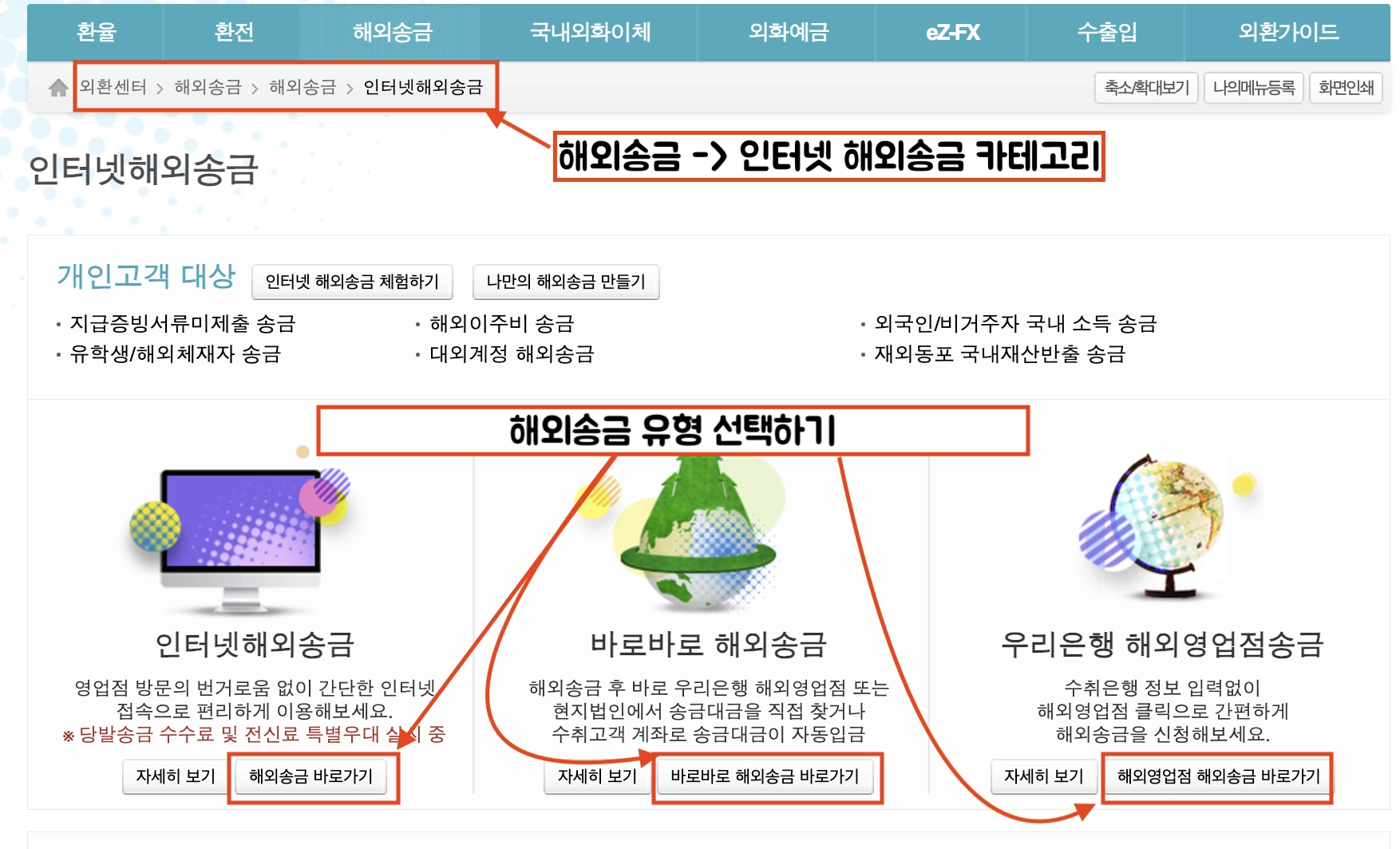 외화센터 -> 해외송금 -> 인터넷 해외송금 접속 후 해외송금 유형을합니다. 해외송금 유형에는 인터넷 해외송금, 바로바로 해외송금, 우리은행 해외영업점송금 중 선택합니다.