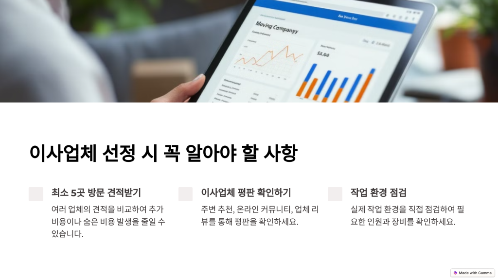 최소 5곳 방문 견적받기
여러 업체의 견적을 비교하면 추가 비용이나 숨은 비용 발생을 줄일 수 있습니다.
이사업체 평판 확인 하기
주변에서 추천하는 업체나, 온라인 커뮤니티(맘카페등 ), 업체 리뷰를 확인하여 업체 평판을 확인해보시길 바랍니다.
작업 환경 점검
실제 작업 환경을 직접 점검하면 추가 인원이 필요한지, 장비 사용 여부 등을 확인할 수 있습니다.