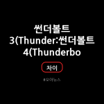 썬더볼트 3(Thunderbolt 3)와 썬더볼트 4(Thunderbolt 4) 성능 및 차이점